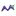 Favicon: �Ϡ������� ������� ��������