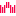Favicon: Ġ, 