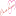 Favicon:  , 