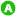 Favicon:   , 