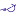 Favicon: () , 