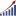 Favicon: Ϡ  